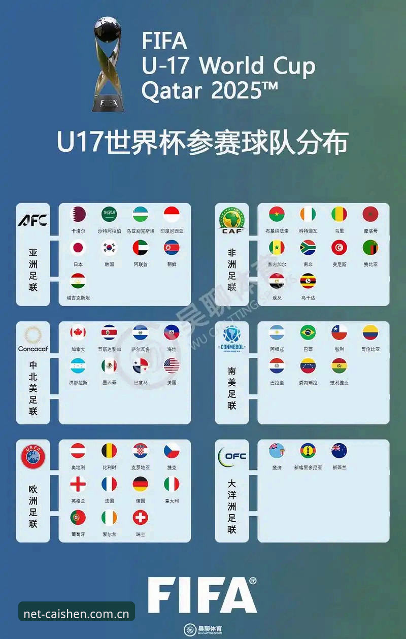 财神棋牌怎么样 U17世界杯抽签结果出炉:中国足球小将必备观赛指南